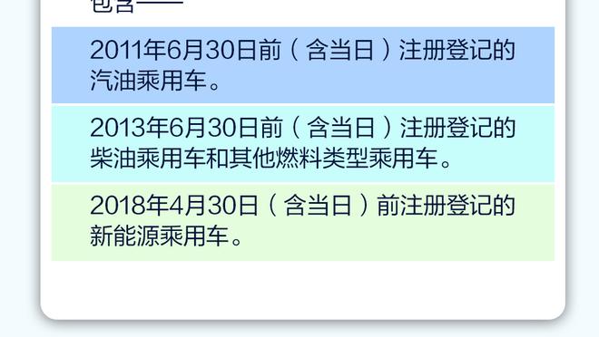 徐静雨：比起欧文和小卡 雷-阿伦总决赛那个三分地位最高